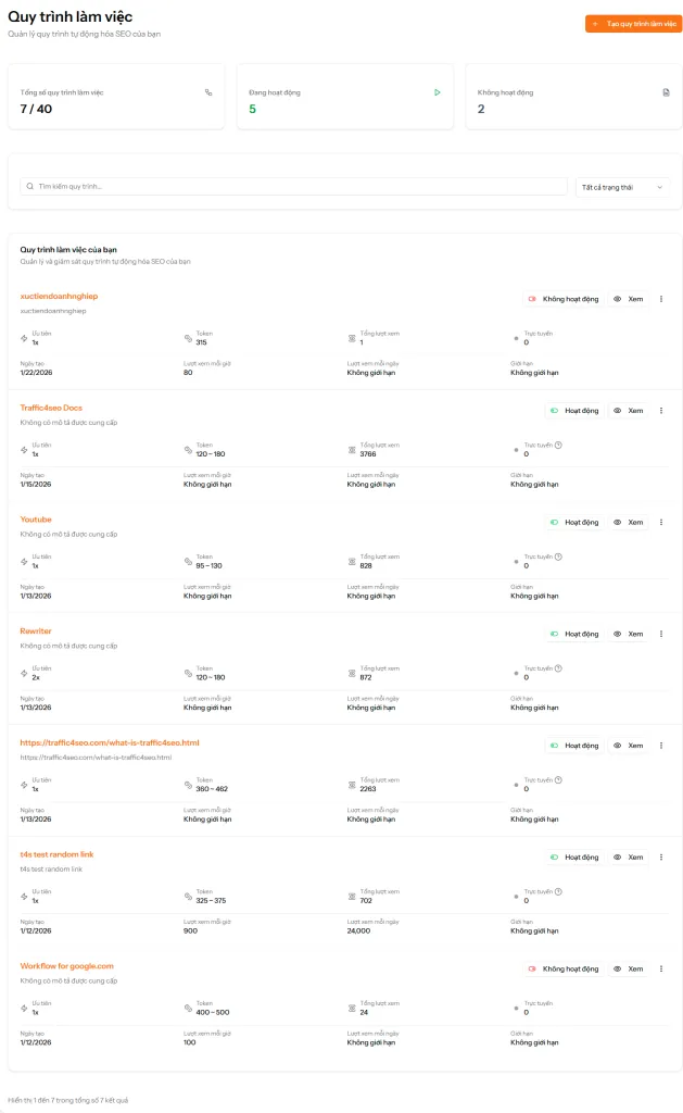 Workflow Management Page